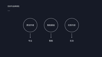 2019百家號產品設計全站升級 展覽展示服務的新篇章